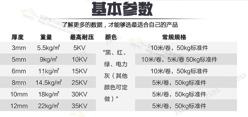 防滑絕緣橡膠板參數(shù)